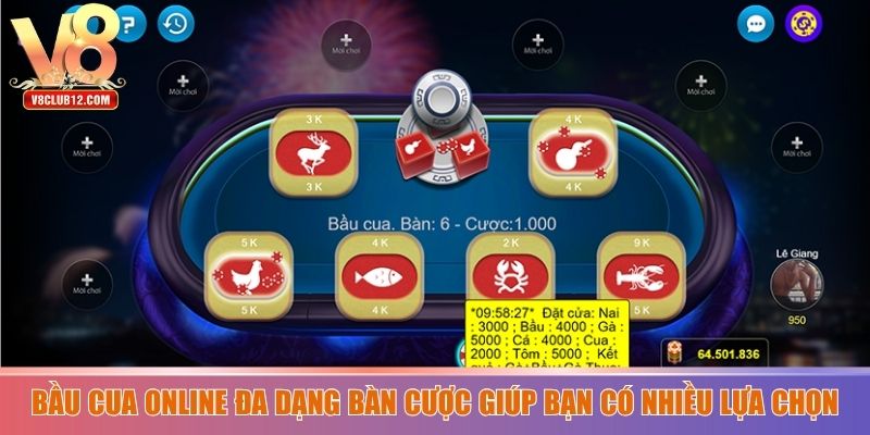 Bầu cua online đa dạng bàn cược giúp bạn có nhiều lựa chọn