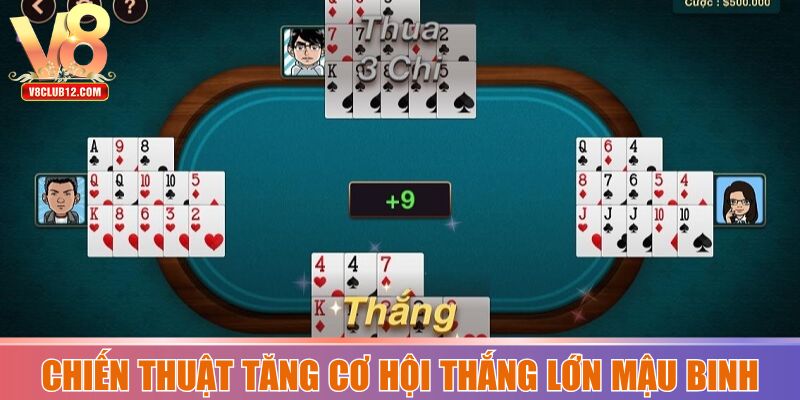 Chiến thuật tăng cơ hội thắng lớn mậu binh