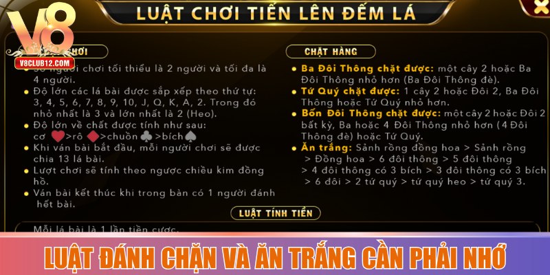 Ghi nhớ luật đánh chặn và ăn trắng
